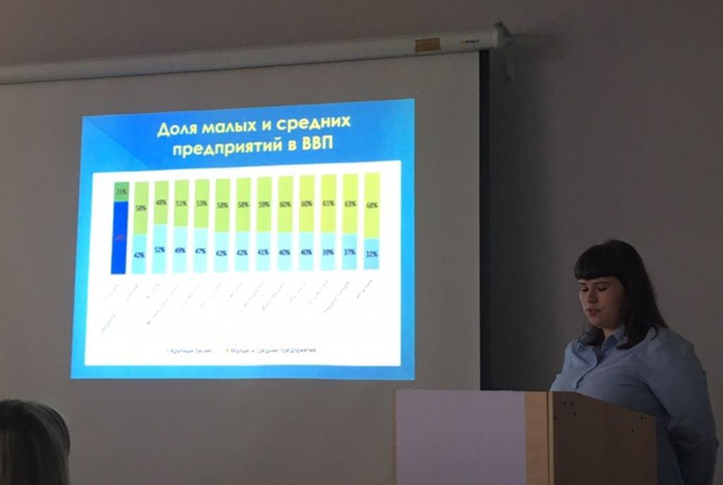 VIII Студенческая научно-практическая конференция «Студенческая наука: Вклад молодых»