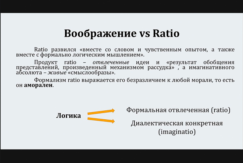 «Диалог России и Европы: взгляд молодых исследователей»