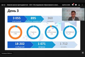 Дискуссии о цифровом образовании