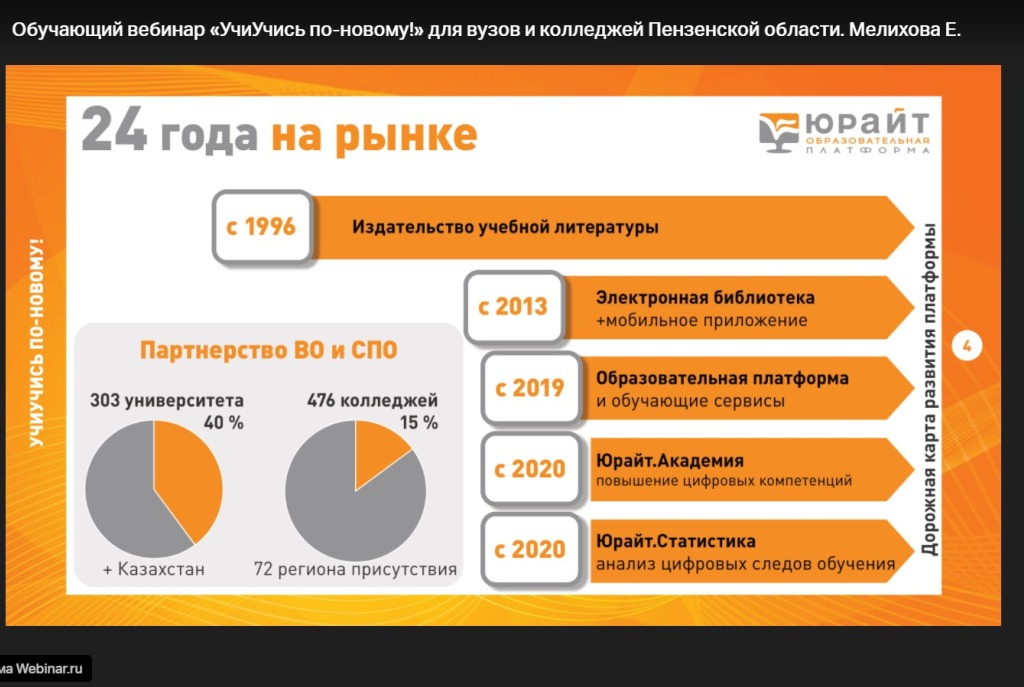 Новости цифрового образования