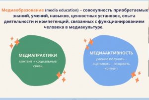 Патриотическое воспитание в цифровом мире