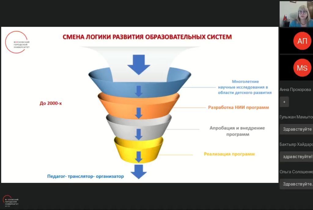 На конференции тьюторов