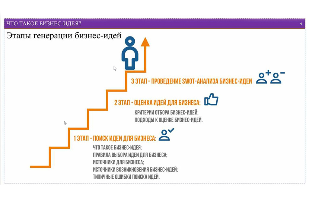 Доклад по теме Критерии оценки идеи