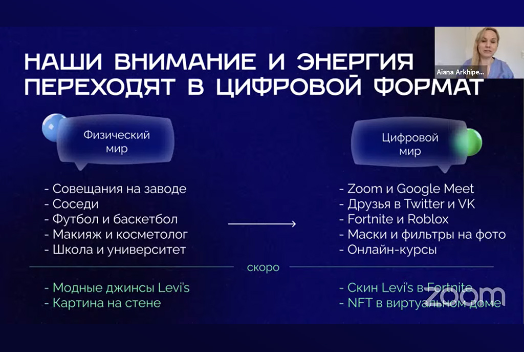 Изучаем потенциал метавселенных