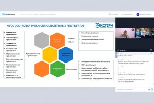 Актуальные тренды вузовской науки